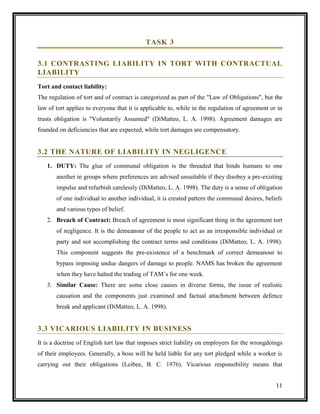 TASK 3
3.1 CONTRASTING LIABILITY IN TORT WITH CONTRACTUAL
LIABILITY
Tort and contact liability:
The regulation of tort and of contract is categorized as part of the "Law of Obligations", but the
law of tort applies to everyone that it is applicable to, while in the regulation of agreement or in
trusts obligation is "Voluntarily Assumed" (DiMatteo, L. A. 1998). Agreement damages are
founded on deficiencies that are expected, while tort damages are compensatory.

3.2 THE NATURE OF LIABILITY IN NEGLIGENCE
1. DUTY: The glue of communal obligation is the threaded that binds humans to one
another in groups where preferences are advised unsuitable if they disobey a pre-existing
impulse and refurbish carelessly (DiMatteo, L. A. 1998). The duty is a sense of obligation
of one individual to another individual, it is created pattern the communal desires, beliefs
and various types of belief.
2. Breach of Contract: Breach of agreement is most significant thing in the agreement tort
of negligence. It is the demeanour of the people to act as an irresponsible individual or
party and not accomplishing the contract terms and conditions (DiMatteo, L. A. 1998).
This component suggests the pre-existence of a benchmark of correct demeanour to
bypass imposing undue dangers of damage to people. NAMS has broken the agreement
when they have halted the trading of TAM’s for one week.
3. Similar Cause: There are some close causes in diverse forms, the issue of realistic
causation and the components just examined and factual attachment between defence
break and applicant (DiMatteo, L. A. 1998).

3.3 VICARIOUS LIABILITY IN BUSINESS
It is a doctrine of English tort law that imposes strict liability on employers for the wrongdoings
of their employees. Generally, a boss will be held liable for any tort pledged while a worker is
carrying out their obligations (Leibee, B. C. 1976). Vicarious responsibility means that
11

 