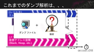 これまでのダンプ解析は、、、
 