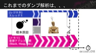 これまでのダンプ解析は、、、
 