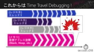 これからは Time Travel Debugging !
 