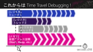 これからは Time Travel Debugging !
 