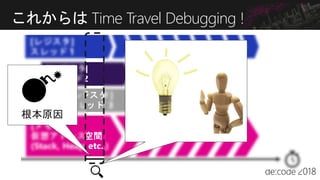 これからは Time Travel Debugging !
 