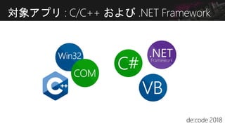 対象アプリ : C/C++ および .NET Framework
 