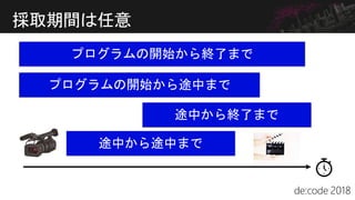 採取期間は任意
 