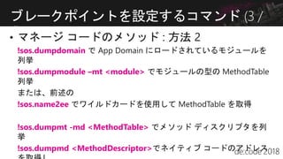 !sos.dumpdomain
!sos.dumpmodule –mt <module>
!sos.name2ee
!sos.dumpmt -md <MethodTable>
!sos.dumpmd <MethodDescriptor>
ブレークポイントを設定するコマンド (3 /
4)
 