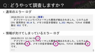 Q : どうやって調査しますか？
2018/05/23 12:34:56 (重要)
アプリケーションでパフォーマンス異常が検出されました。システムの
CPU 使用率は 85.0 %、メモリの空き領域は 1,352 MByte、TCPv4 の接続
数は 952 です。
2018/05/23 12:34:56 ()
アプリケーションでパフォーマンス異常が検出されました。システムの
CPU 使用率は 0 %、メモリの空き領域は 0 MByte、TCPv4 の接続数は 0
です。
 