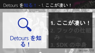 Detours を知る！ - 1. ここが凄い！
Detours を知
る！
1. ここが凄い！
2. フックの仕組
み
3. SDK の中身
 