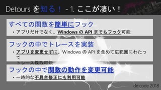 Detours を知る！ - 1. ここが凄い！
すべての関数を簡単にフック
フックの中でトレースを実装
フックの中で関数の動作を変更可能
 
