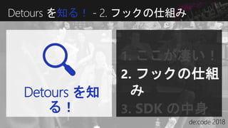 Detours を知る！ - 2. フックの仕組み
Detours を知
る！
1. ここが凄い！
2. フックの仕組
み
3. SDK の中身
 