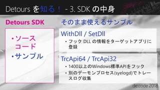 WithDll / SetDll
Detours を知る！ - 3. SDK の中身
•ソース
コード
•サンプル
Detours SDK そのまま使えるサンプル
TrcApi64 / TrcApi32
 