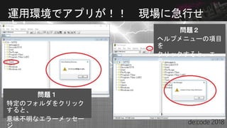 運用環境でアプリが！！ 現場に急行せ
よ！ 問題２
ヘルプメニューの項目
を
クリックすると、エ
ラー
問題１
特定のフォルダをクリック
すると、
意味不明なエラーメッセー
ジ
 