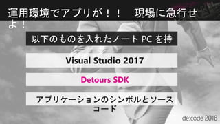 以下のものを入れたノート PC を持
参
運用環境でアプリが！！ 現場に急行せ
よ！
Detours SDK
 
