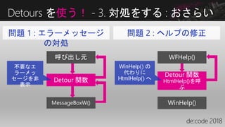 Detours を使う！ - 3. 対処をする : おさらい
呼び出し元 WFHelp()
MessageBoxW() WinHelp()
Detour 関数
Detour 関数
HtmlHelp()を呼
ぶ
問題 1 : エラーメッセージ
の対処
問題 2 : ヘルプの修正
 