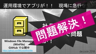 運用環境でアプリが！！ 現場に急行せ
よ！
Windows File Manager
(WinFile)
GitHub で公開中
https://github.com/Microsoft/winfile
社長が愛用する
WinFile で問題
が！
 