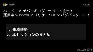 ハードコア デバッギング : サポート直伝！
運用中 Windows アプリケーション バグバスター！！
AC12
1. 事務連絡
2. 本セッションのまとめ
 