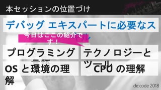 本セッションの位置づけ
デバッグ エキスパートに必要なス
キル
プログラミング
言語OS と環境の理
解
CPU の理解
テクノロジーと
ツール
 