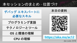 本セッションのまとめ - 位置づけ
デバッグ エキスパートに
必要なスキル
プログラミング言語
OS と環境の理解
CPU の理解
テクノロジーとツール
https://aka.ms/ac12
 