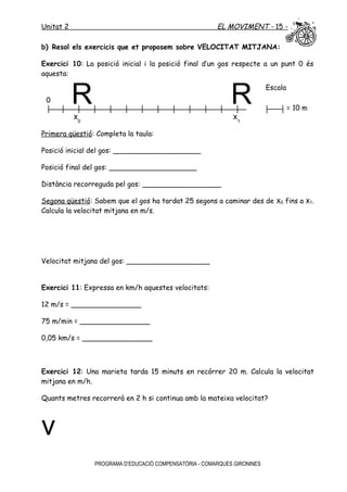 Unitat 2 EL MOVIMENT - 15 -
b) Resol els exercicis que et proposem sobre VELOCITAT MITJANA:
Exercici 10: La posició inicial i la posició final d’un gos respecte a un punt 0 és
aquesta:
Primera qüestió: Completa la taula:
Posició inicial del gos: ____________________
Posició final del gos: ____________________
Distància recorreguda pel gos: __________________
Segona qüestió: Sabem que el gos ha tardat 25 segons a caminar des de x0 fins a x1.
Calcula la velocitat mitjana en m/s.
Velocitat mitjana del gos: ___________________
Exercici 11: Expressa en km/h aquestes velocitats:
12 m/s = ________________
75 m/min = ________________
0,05 km/s = ________________
Exercici 12: Una marieta tarda 15 minuts en recórrer 20 m. Calcula la velocitat
mitjana en m/h.
Quants metres recorrerà en 2 h si continua amb la mateixa velocitat?
v
PROGRAMA D’EDUCACIÓ COMPENSATÒRIA - COMARQUES GIRONINES
Escala
= 10 m
0
x0
x1
R R
 