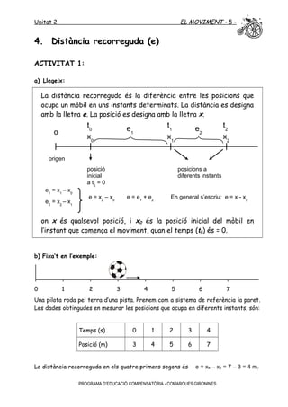 Unitat 2 EL MOVIMENT - 5 -
4. Distància recorreguda (e)
ACTIVITAT 1:
a) Llegeix:
La distància recorreguda és la diferència entre les posicions que
ocupa un mòbil en uns instants determinats. La distància es designa
amb la lletra e. La posició es designa amb la lletra x.
on x és qualsevol posició, i x0 és la posició inicial del mòbil en
l’instant que comença el moviment, quan el temps (t0) és = 0.
b) Fixa’t en l’exemple:
0 1 2 3 4 5 6 7
Una pilota roda pel terra d’una pista. Prenem com a sistema de referència la paret.
Les dades obtingudes en mesurar les posicions que ocupa en diferents instants, són:
Temps (s) 0 1 2 3 4
Posició (m) 3 4 5 6 7
La distància recorreguda en els quatre primers segons és e = x4 – x0 = 7 – 3 = 4 m.
PROGRAMA D’EDUCACIÓ COMPENSATÒRIA - COMARQUES GIRONINES
o
origen
t0
x0
t1
x1
t2
x2
posició
inicial
a t0
= 0
posicions a
diferents instants
e1
e2
e1
= x1
– x0
e2
= x2
– x1
e = x2
– x0
e = e1
+ e2
En general s’escriu: e = x - x0
 