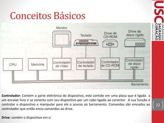 Conceitos Básicos
22
Controlador: Contém a parte eletrônica do dispositivo, está contido em uma placa que é ligada a
um encaixe livre e se conecta com seu dispositivo por um cabo ligado ao conector. A sua função é
controlar o dispositivo e manipular para ele o acesso ao barramento. Comandos são enviados ao
controlador que então envia comandos ao drive.
Drive: contém o dispositivo em si
 