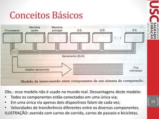 Conceitos Básicos
23
Obs.: esse modelo não é usado no mundo real. Desvantagens deste modelo:
• Todos os componentes estão conectados em uma única via;
• Em uma única via apenas dois dispositivos falam de cada vez;
• Velocidades de transferência diferentes entre os diversos componentes.
ILUSTRAÇÃO: avenida com carros de corrida, carros de passeio e bicicletas.
 