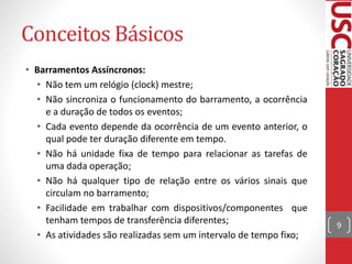 Conceitos Básicos
• Barramentos Assíncronos:
• Não tem um relógio (clock) mestre;
• Não sincroniza o funcionamento do barramento, a ocorrência
e a duração de todos os eventos;
• Cada evento depende da ocorrência de um evento anterior, o
qual pode ter duração diferente em tempo.
• Não há unidade fixa de tempo para relacionar as tarefas de
uma dada operação;
• Não há qualquer tipo de relação entre os vários sinais que
circulam no barramento;
• Facilidade em trabalhar com dispositivos/componentes que
tenham tempos de transferência diferentes;
• As atividades são realizadas sem um intervalo de tempo fixo;
9
 