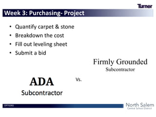 • Quantify carpet & stone
• Breakdown the cost
• Fill out leveling sheet
• Submit a bid
Week 3: Purchasing- Project
OPTIONS
Vs.
Firmly Grounded
Subcontractor
 