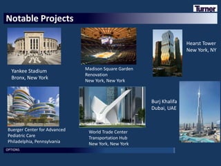 OPTIONS
Notable Projects
Hearst Tower
New York, NY
Yankee Stadium
Bronx, New York
Burj Khalifa
Dubai, UAE
Buerger Center for Advanced
Pediatric Care
Philadelphia, Pennsylvania
Madison Square Garden
Renovation
New York, New York
World Trade Center
Transportation Hub
New York, New York
 