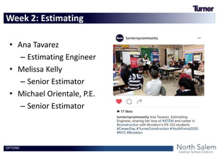 • Ana Tavarez
– Estimating Engineer
• Melissa Kelly
– Senior Estimator
• Michael Orientale, P.E.
– Senior Estimator
Week 2: Estimating
OPTIONS
 