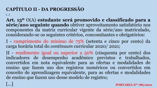 avaliação na Rede Estadual da Bahia em 2021
