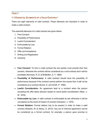 TASK 1
1.1 ESSENTIAL ELEMENTS OF A VALID CONTRACT
There are eight elements of valid contract. These elements are important in order to
make a valid contract.
The essential elements of a valid contract are given below.
1. Free Consent
2. Possibility of Performance
3. Lawful Consideration
4. Enforceable by Law
5. Formal Relation
6. Offer and Acceptance
7. Writing and Registration
8. Certainty

Free Consent: To form a valid contract the two parties must provide their free
consent, otherwise the contract will be considered as a void contract and it will be
avoidable (Kennedy, R. D. & McMullen, S. Y. 1968).
Possibility of Performance: A valid contract should have the possibility of
performance because if the contract cannot perform the issues then it will not be
considered as a contract (Wood, D. and Smith, P. 1989).
Lawful Consideration: An agreement lead to a contract when the person
accepting the offer takes decision based on some lawful consideration (Myer, J.
W. 1978).
Enforceable by Law: A valid contract is enforceable by law otherwise it will be
considered as the event of breach of contract (Hampton, J. 1976).
Formal Relation: Formal relation has to be present in order to make a valid
contract (Roberts, M. & Zahay, D. 2012). Any act of informal agreement cannot
be considered as a formal contract, for example; a person gave promise to

4

 