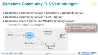 Seite 62AdminCamp 2016 – Sept. 19-21
Sametime Community TLS Verbindungen
Sametime Community Server > Sametime Community Server
Sametime Community Server > LDAP Server
Sametime Client > Sametime MUX/Community Server
Strict TLS vs. legacy RC2 encryption
 