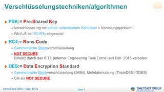 Seite 7AdminCamp 2016 – Sept. 19-21
PSK:= Pre-Shared Key
Verschlüsselung mit vorher vereinbartem Schlüssel = Verteilungsproblem
Wird oft bei WLANs eingesetzt
RC4:= Rons Code
Symmetrische Stromverschlüsselung
NOT SECURE
Einsatz durch das IETF (Internet Engineering Task Force) seit Feb. 2015 verboten
DES:= Data Encryption Standard
Symmetrische Blockverschlüsselung (56Bit), Mehrfahrnutzung (TripleDES / 3DES)
Gilt als NOT SECURE
Verschlüsselungstechniken/algorithmen
 
