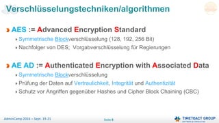 Seite 8AdminCamp 2016 – Sept. 19-21
AES := Advanced Encryption Standard
Symmetrische Blockverschlüsselung (128, 192, 256 Bit)
Nachfolger von DES; Vorgabverschlüsselung für Regierungen
AE AD := Authenticated Encryption with Associated Data
Symmetrische Blockverschlüsselung
Prüfung der Daten auf Vertraulichkeit, Integrität und Authentizität
Schutz vor Angriffen gegenüber Hashes und Cipher Block Chaining (CBC)
Verschlüsselungstechniken/algorithmen
 