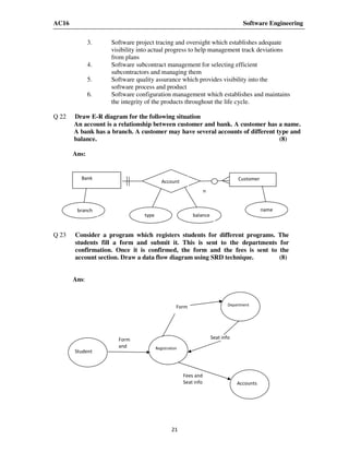 Software Engineering MCQs | PDF