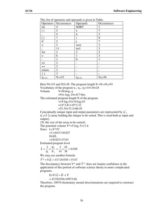 AC16 Software Engineering
76
This list of operators and operands is given in Table.
Operators Occurrences Operands Occurrences
int 4 SORT 1
( ) 5 x 7
, 4 n 3
[ ] 7 i 8
if 2 j 7
< 2 save 3
; 11 im1 3
for 2 2 2
= 6 1 3
- 1 0 1
<= 2 - -
++ 2 - -
return 2 - -
{ } 3 - -
η1=14 N1=53 η2=10 N2=38
Here N1=53 and N2=38. The program length N =N1+N2=91
Vocabulary of the program η = η1+ η2=14+10=24
Volume V=Nxlog2 η
=91x log2 24=417 bits.
The estimated program length N of the program
=14 log214+10 log210
=14*3.81+10*3.32
=53.34+33.2=86.45
Conceptually unique input and output parameters are represented by η*
2.
η*
2=3 {x:array holding the integer to be sorted. This is used both as input and
output}.
{N: the size of the array to be sorted}.
The potential volume V*=5 log2 5=11.6
Since L=V*/V
=11.6/417=0.027
D=I/L
=1/0.027=37.03
Estimated program level
038.0
38
10
14
22ˆ
2
2
1
=== x
N
xL
η
η
We may use another formula
67.15038.0417ˆ*ˆ === xLVxV
The discrepancy between V* and *ˆV does not inspire confidence in the
application of this portion of software science theory to more complicated
programs.
E=V/ DL ˆˆ = x V
= 417/0.038=10973.68
Therefore, 10974 elementary mental discriminations are required to construct
the program.
 