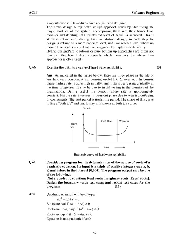 Software Engineering MCQs