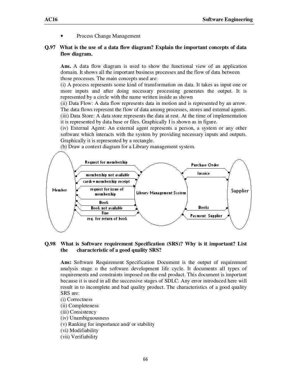 Software Engineering MCQs