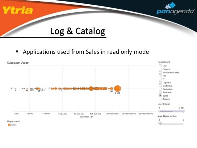 Admin Tech Clash: Discussing Best (and Worst) Administration Practice…