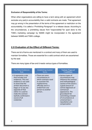 Exclusion of Responsibility of the Terms:
When other organizations are willing to have a term along with an agreement which
excludes any party’s accountability then a valid contracts are made. That agreement
may go wrong in the presentation of the terms of the agreement or restriction on the
accountability. It is called a “Prohibiting Paragraph” or a release clause. According to
the circumstances, a prohibiting clause from “responsibility” for spoil done to the
TAM’s marketing campaign by NAMS might be incorporated in the agreement
between NAMS and TAM’s college.

2.3/ Evaluation of the Effect of Different Terms:
There are lot of terms are mentioned in a contract and many of them are used to
maintain formalities. Those are essential for a valid contract which are ascertained
by the seal.
There are many types of law and it needs various types of formalities.

The Patrol Evidences
Rule
• It represents a role
that includes oral
evidences. This oral
evidence is not used
to show that the
written document is
bogus or to say any
opposite of that
rather it is used to
make the contract
lawfully confirmed in
course of all
credential.

8

Establishing Implied
Terms
• There are some
circumstances in
which contracts need
to ascertain the
implied terms
officially and it is
ended from one
person to another
person..

Various Types of
Conditions
• Various types of
circumstances may
influence the contract
and methodological
caution of the word is
a good amount of
central alignment of
contractual
appearance. The
groundwork for
committing a breach
of circumstance at
universal law is
repudiation and
compensation

 