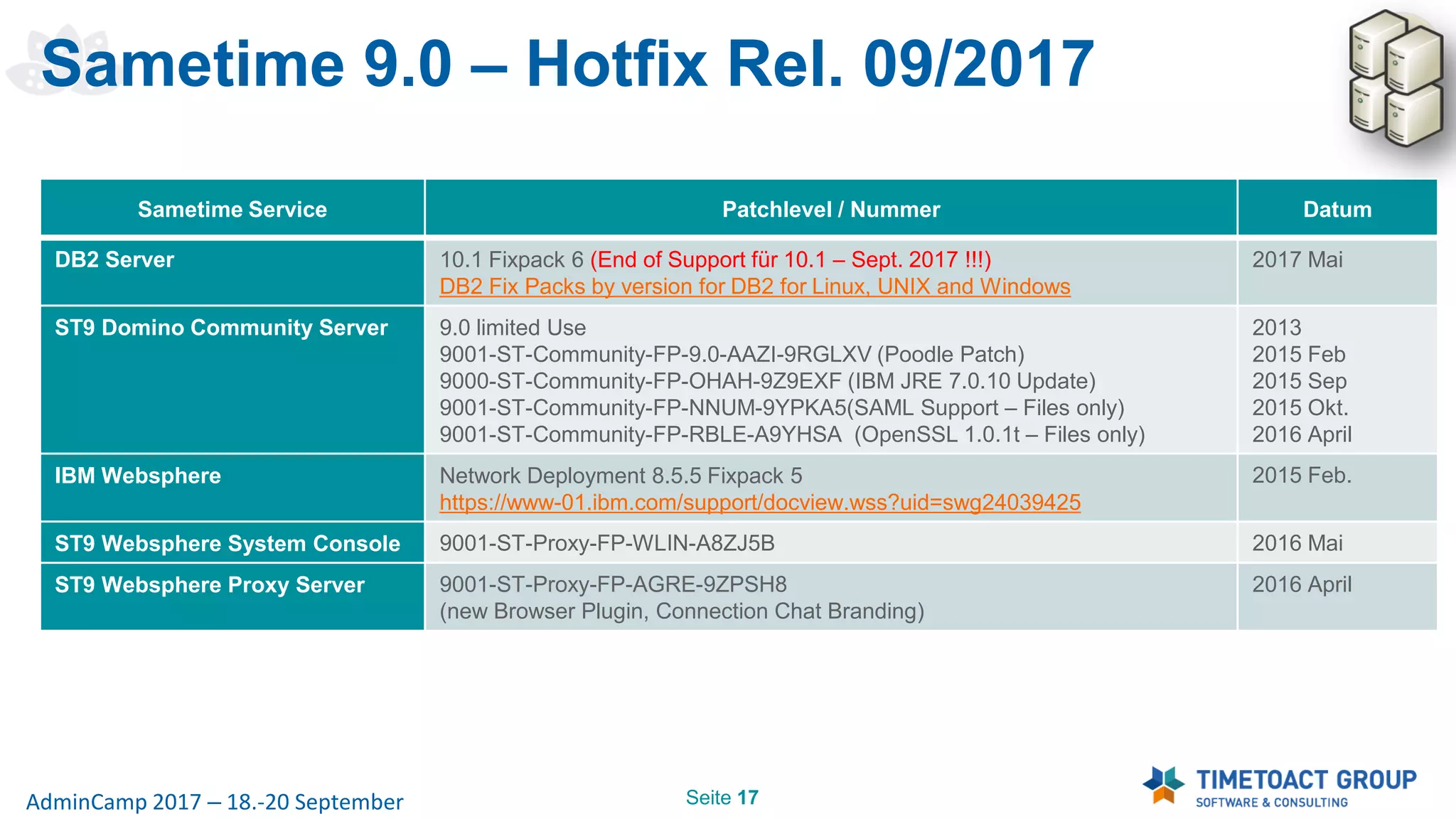 Slide 17