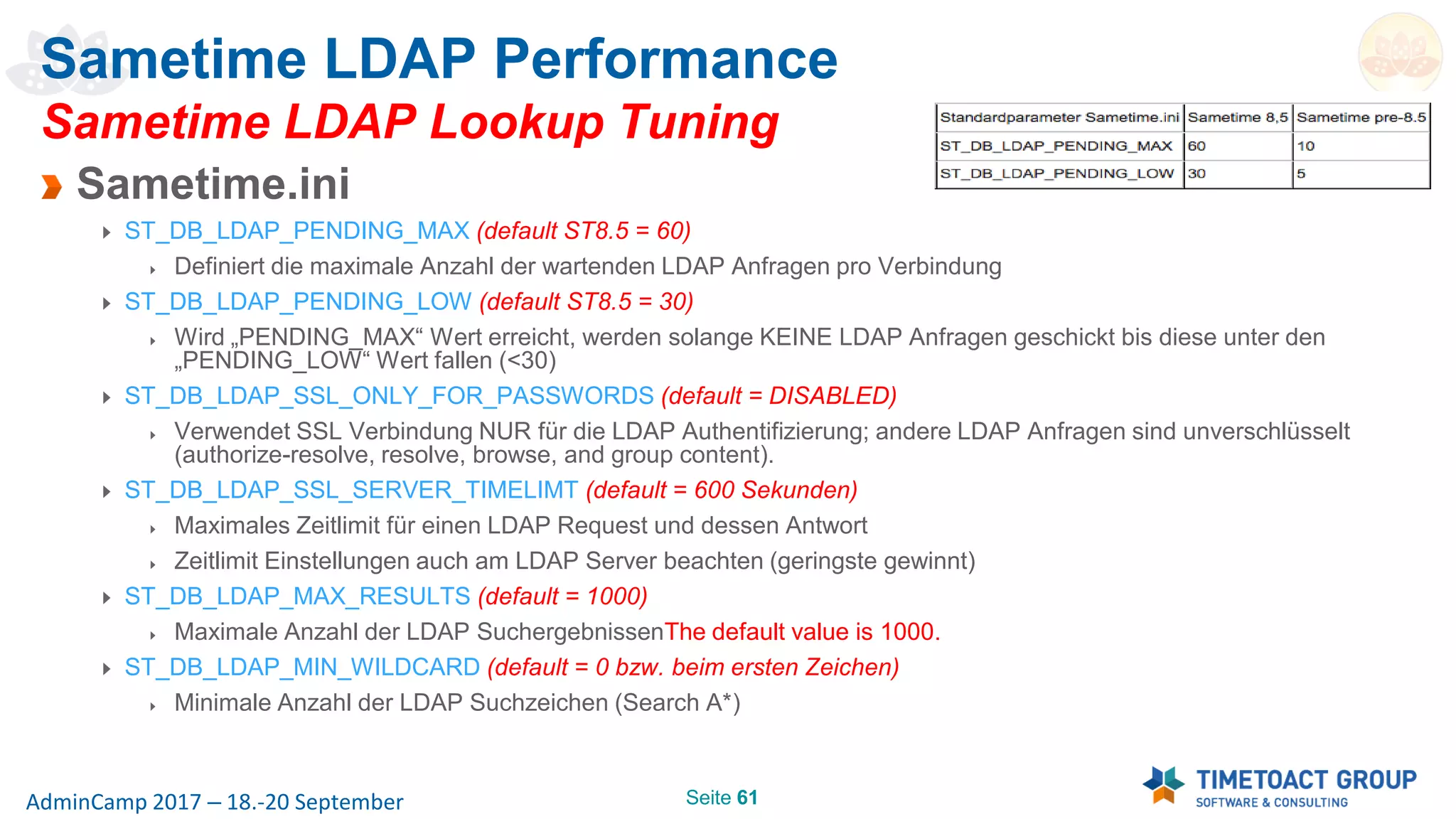 Slide 61