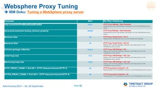 Seite 52AdminCamp 2017 – 18.-20 September
Websphere Proxy Tuning
 IBM Doku: Tuning a WebSphere proxy server
Parameter Wer...