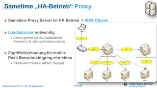 Seite 58AdminCamp 2017 – 18.-20 September
Sametime „HA-Betrieb“ Proxy
Sametime Proxy Server im HA Betrieb = WAS Cluster
Lo...