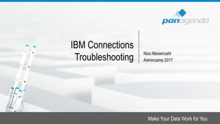 Make Your Data Work for You
IBM Connections
Troubleshooting
Nico Meisenzahl
Admincamp 2017
 