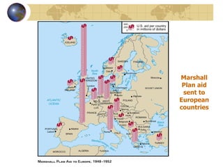 Marshall Plan aid sent to European countries 