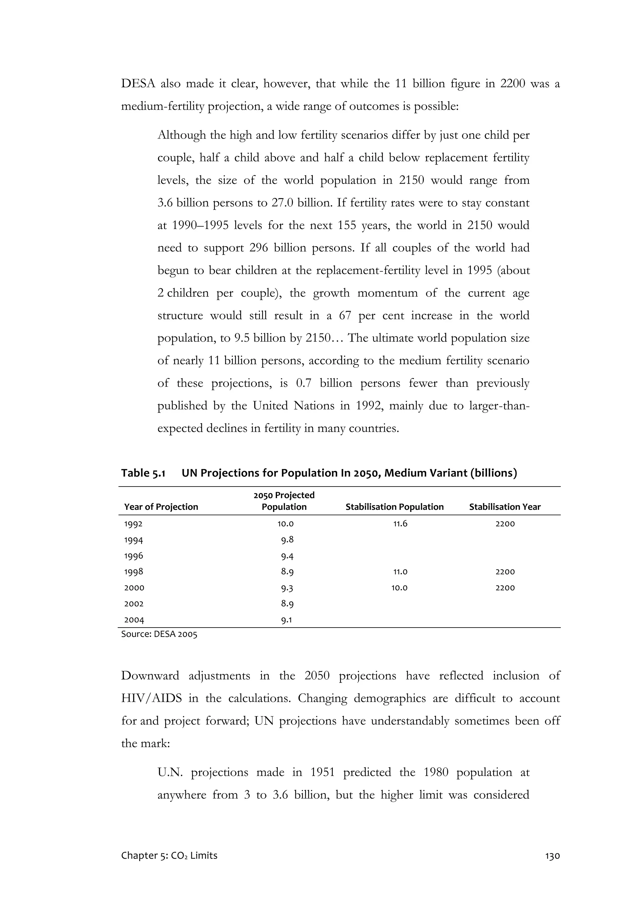 Chapter 5: CO2 Limits 130
DESA also made it clear, however, that while the 11 billion figure in 2200 was a
medium-fertility projection, a wide range of outcomes is possible:
Although the high and low fertility scenarios differ by just one child per
couple, half a child above and half a child below replacement fertility
levels, the size of the world population in 2150 would range from
3.6 billion persons to 27.0 billion. If fertility rates were to stay constant
at 1990–1995 levels for the next 155 years, the world in 2150 would
need to support 296 billion persons. If all couples of the world had
begun to bear children at the replacement-fertility level in 1995 (about
2 children per couple), the growth momentum of the current age
structure would still result in a 67 per cent increase in the world
population, to 9.5 billion by 2150… The ultimate world population size
of nearly 11 billion persons, according to the medium fertility scenario
of these projections, is 0.7 billion persons fewer than previously
published by the United Nations in 1992, mainly due to larger-than-
expected declines in fertility in many countries.
Table 5.1 UN Projections for Population In 2050, Medium Variant (billions)
Year of Projection
2050 Projected
Population Stabilisation Population Stabilisation Year
1992 10.0 11.6 2200
1994 9.8
1996 9.4
1998 8.9 11.0 2200
2000 9.3 10.0 2200
2002 8.9
2004 9.1
Source: DESA 2005
Downward adjustments in the 2050 projections have reflected inclusion of
HIV/AIDS in the calculations. Changing demographics are difficult to account
for and project forward; UN projections have understandably sometimes been off
the mark:
U.N. projections made in 1951 predicted the 1980 population at
anywhere from 3 to 3.6 billion, but the higher limit was considered
 