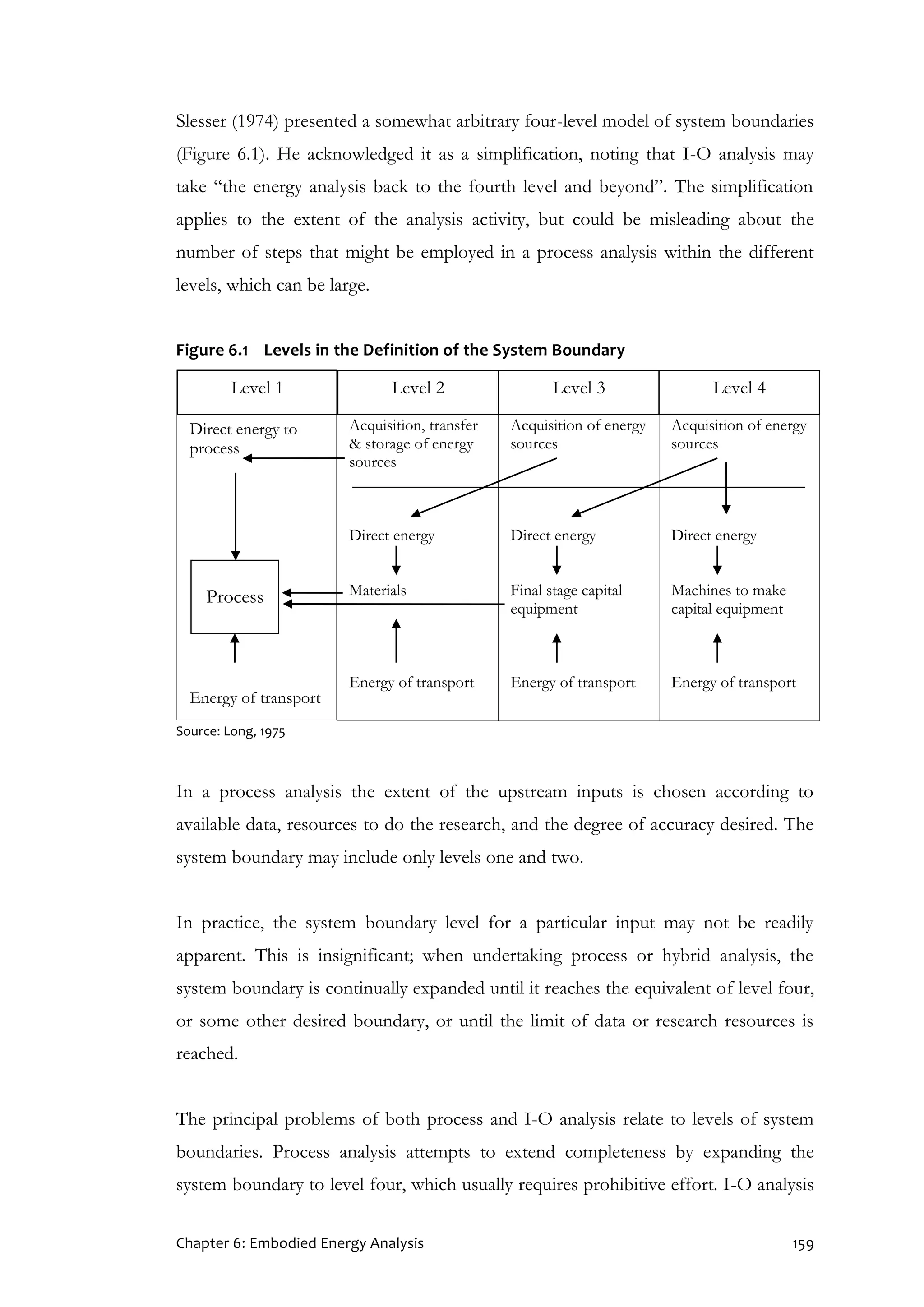 Chapter 6: Embodied Energy Analysis 159
Slesser (1974) presented a somewhat arbitrary four-level model of system boundaries
(Figure 6.1). He acknowledged it as a simplification, noting that I-O analysis may
take “the energy analysis back to the fourth level and beyond”. The simplification
applies to the extent of the analysis activity, but could be misleading about the
number of steps that might be employed in a process analysis within the different
levels, which can be large.
Figure 6.1 Levels in the Definition of the System Boundary
Source: Long, 1975
In a process analysis the extent of the upstream inputs is chosen according to
available data, resources to do the research, and the degree of accuracy desired. The
system boundary may include only levels one and two.
In practice, the system boundary level for a particular input may not be readily
apparent. This is insignificant; when undertaking process or hybrid analysis, the
system boundary is continually expanded until it reaches the equivalent of level four,
or some other desired boundary, or until the limit of data or research resources is
reached.
The principal problems of both process and I-O analysis relate to levels of system
boundaries. Process analysis attempts to extend completeness by expanding the
system boundary to level four, which usually requires prohibitive effort. I-O analysis
Level 2 Level 3 Level 4Level 1
Acquisition, transfer
& storage of energy
sources
Direct energy
Materials
Energy of transport
Acquisition of energy
sources
Direct energy
Final stage capital
equipment
Energy of transport
Acquisition of energy
sources
Direct energy
Machines to make
capital equipment
Energy of transport
Process
Direct energy to
process
Energy of transport
 