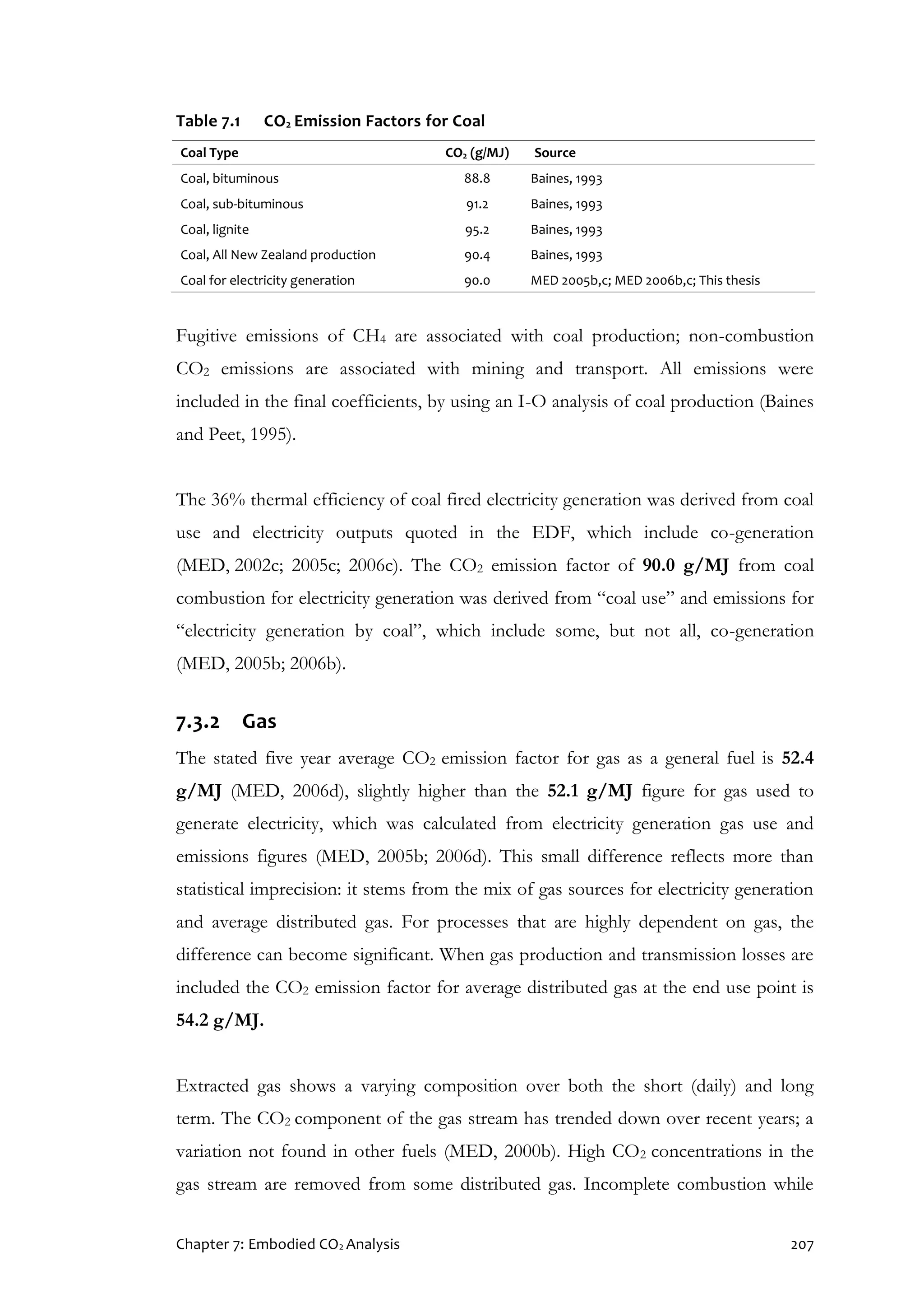 Chapter 7: Embodied CO2 Analysis 207
Table 7.1 CO2 Emission Factors for Coal
Coal Type CO2 (g/MJ) Source
Coal, bituminous 88.8 Baines, 1993
Coal, sub-bituminous 91.2 Baines, 1993
Coal, lignite 95.2 Baines, 1993
Coal, All New Zealand production 90.4 Baines, 1993
Coal for electricity generation 90.0 MED 2005b,c; MED 2006b,c; This thesis
Fugitive emissions of CH4 are associated with coal production; non-combustion
CO2 emissions are associated with mining and transport. All emissions were
included in the final coefficients, by using an I-O analysis of coal production (Baines
and Peet, 1995).
The 36% thermal efficiency of coal fired electricity generation was derived from coal
use and electricity outputs quoted in the EDF, which include co-generation
(MED, 2002c; 2005c; 2006c). The CO2 emission factor of 90.0 g/MJ from coal
combustion for electricity generation was derived from “coal use” and emissions for
“electricity generation by coal”, which include some, but not all, co-generation
(MED, 2005b; 2006b).
7.3.2 Gas
The stated five year average CO2 emission factor for gas as a general fuel is 52.4
g/MJ (MED, 2006d), slightly higher than the 52.1 g/MJ figure for gas used to
generate electricity, which was calculated from electricity generation gas use and
emissions figures (MED, 2005b; 2006d). This small difference reflects more than
statistical imprecision: it stems from the mix of gas sources for electricity generation
and average distributed gas. For processes that are highly dependent on gas, the
difference can become significant. When gas production and transmission losses are
included the CO2 emission factor for average distributed gas at the end use point is
54.2 g/MJ.
Extracted gas shows a varying composition over both the short (daily) and long
term. The CO2 component of the gas stream has trended down over recent years; a
variation not found in other fuels (MED, 2000b). High CO2 concentrations in the
gas stream are removed from some distributed gas. Incomplete combustion while
 