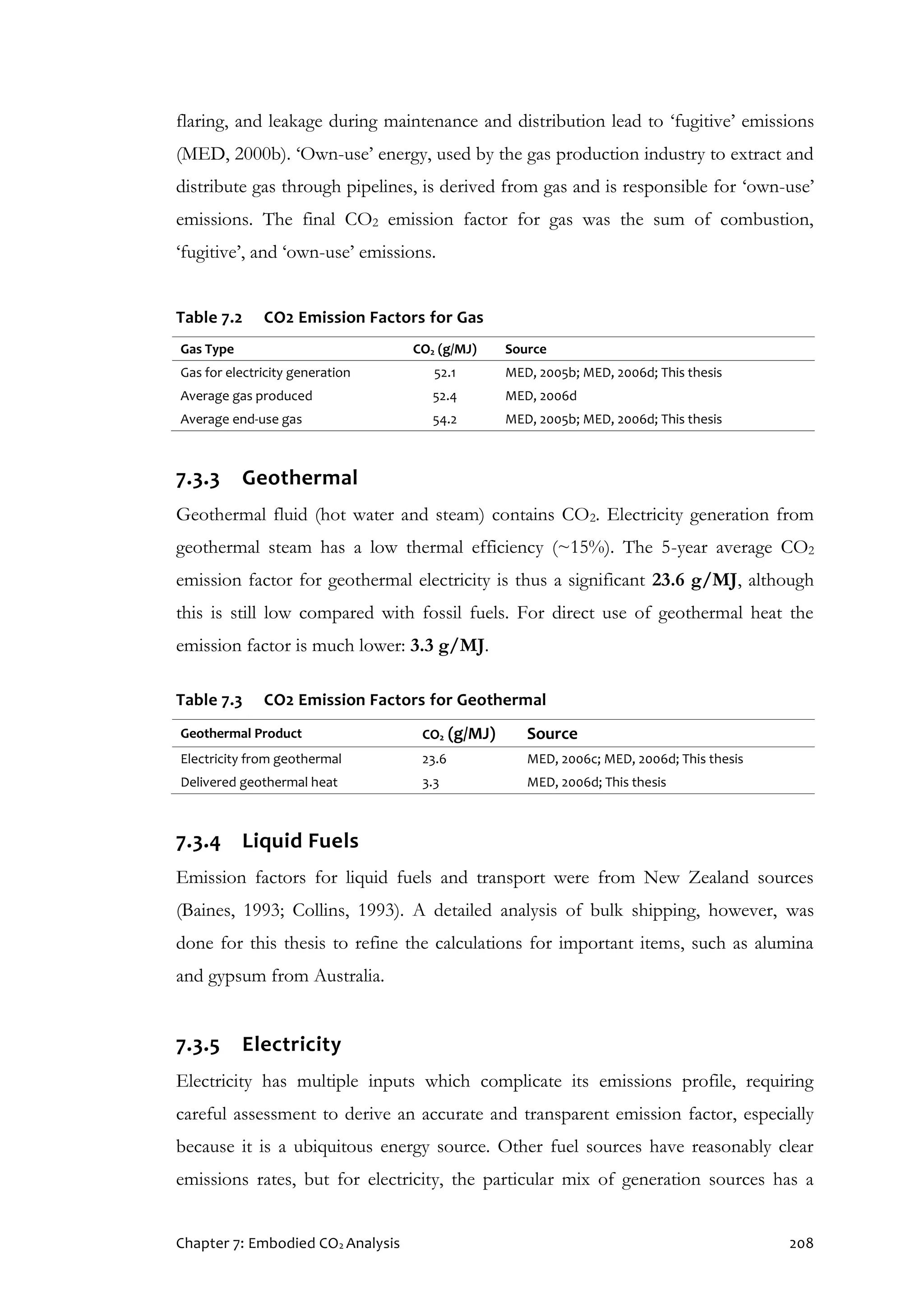 Chapter 7: Embodied CO2 Analysis 208
flaring, and leakage during maintenance and distribution lead to ‘fugitive’ emissions
(MED, 2000b). ‘Own-use’ energy, used by the gas production industry to extract and
distribute gas through pipelines, is derived from gas and is responsible for ‘own-use’
emissions. The final CO2 emission factor for gas was the sum of combustion,
‘fugitive’, and ‘own-use’ emissions.
Table 7.2 CO2 Emission Factors for Gas
Gas Type CO2 (g/MJ) Source
Gas for electricity generation 52.1 MED, 2005b; MED, 2006d; This thesis
Average gas produced 52.4 MED, 2006d
Average end-use gas 54.2 MED, 2005b; MED, 2006d; This thesis
7.3.3 Geothermal
Geothermal fluid (hot water and steam) contains CO2. Electricity generation from
geothermal steam has a low thermal efficiency (~15%). The 5-year average CO2
emission factor for geothermal electricity is thus a significant 23.6 g/MJ, although
this is still low compared with fossil fuels. For direct use of geothermal heat the
emission factor is much lower: 3.3 g/MJ.
Table 7.3 CO2 Emission Factors for Geothermal
Geothermal Product CO2 (g/MJ) Source
Electricity from geothermal 23.6 MED, 2006c; MED, 2006d; This thesis
Delivered geothermal heat 3.3 MED, 2006d; This thesis
7.3.4 Liquid Fuels
Emission factors for liquid fuels and transport were from New Zealand sources
(Baines, 1993; Collins, 1993). A detailed analysis of bulk shipping, however, was
done for this thesis to refine the calculations for important items, such as alumina
and gypsum from Australia.
7.3.5 Electricity
Electricity has multiple inputs which complicate its emissions profile, requiring
careful assessment to derive an accurate and transparent emission factor, especially
because it is a ubiquitous energy source. Other fuel sources have reasonably clear
emissions rates, but for electricity, the particular mix of generation sources has a
 
